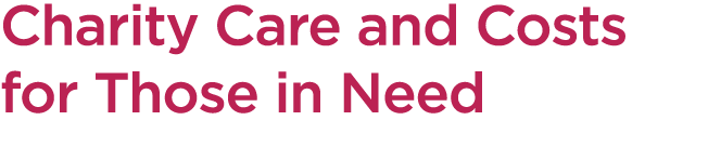 Charity Care and Costs for Those in Need