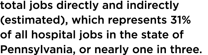 total jobs directly and indirectly (estimated), which represents 31% of all hospital jobs in the state of Pennsylvani...