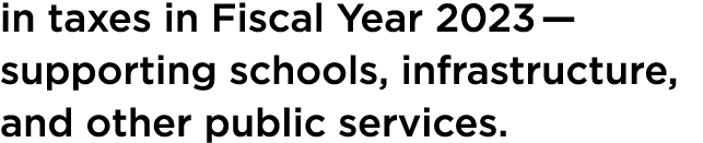 in taxes in Fiscal Year 2023 — supporting schools, infrastructure, and other public services.