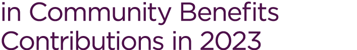 in Community Benefits Contributions in 2023