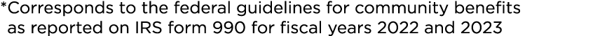 *Corresponds to the federal guidelines for community benefits as reported on IRS form 990 for fiscal years 2022 and ...